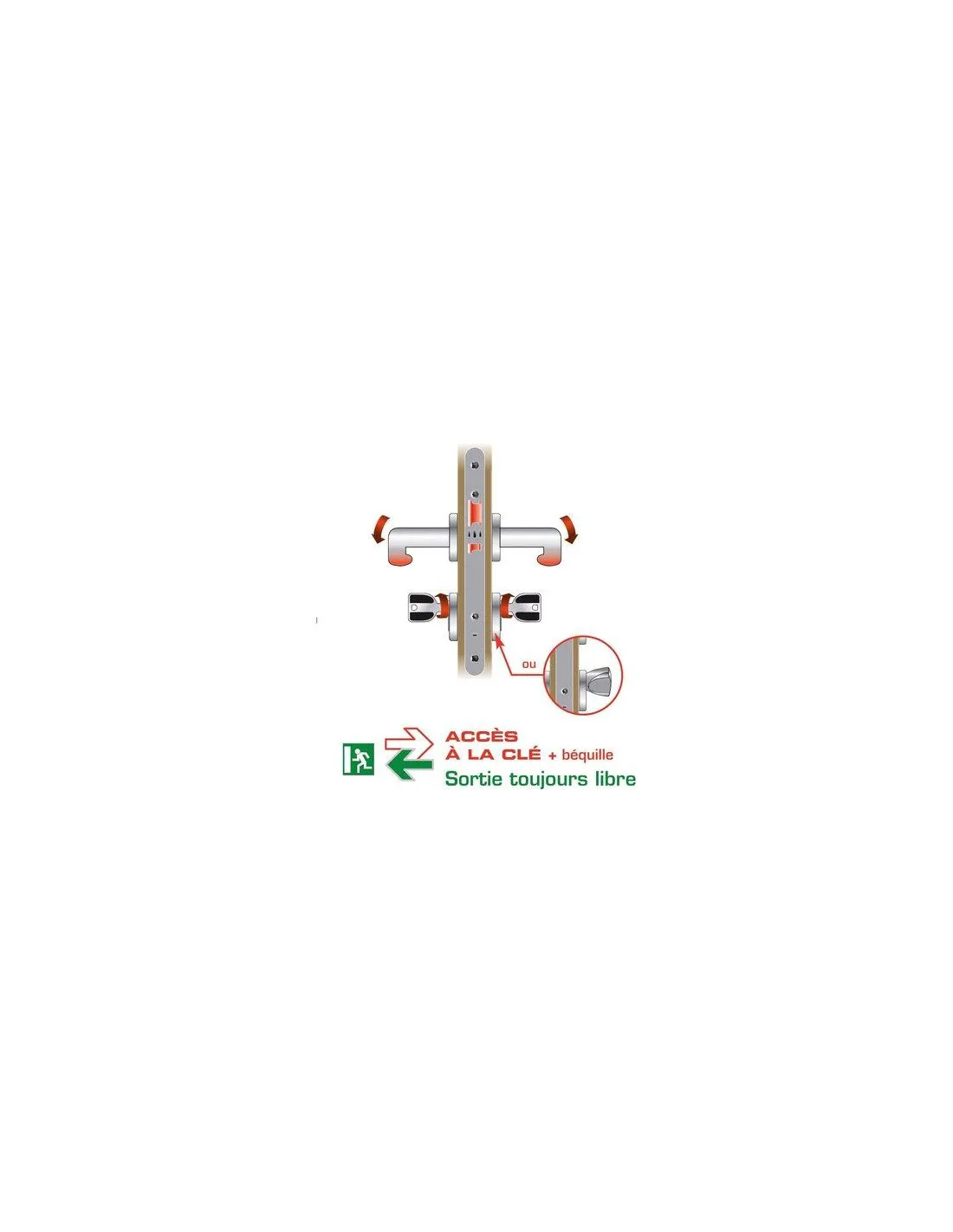 SERRURE LAR D45 URGENCE CLASSROOM VACHETTE 14497000
